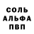 MDMA молли ShogunShin VODS